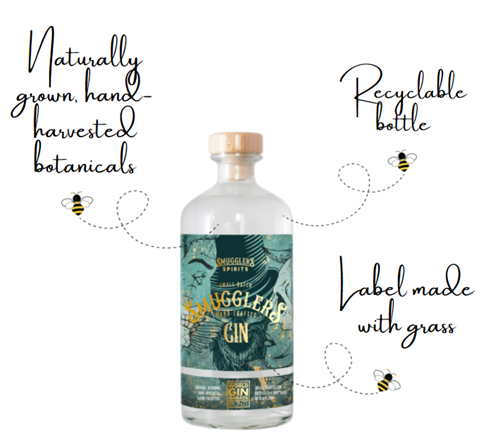 Smuggling Sustainable Spirits